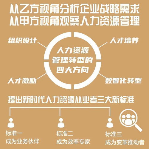 战略人力资源新实战 何为优秀的hr
