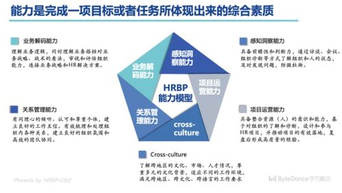 10万人公司hr是怎么当家的