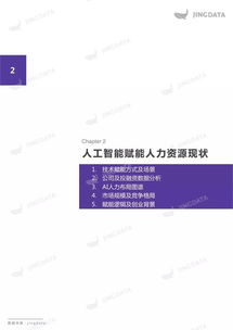 人工智能赋能人力资源报告