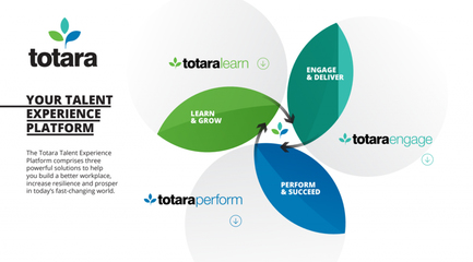 联合信息-让工作与生活更智慧