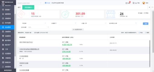 河南国际鲲鹏云erp