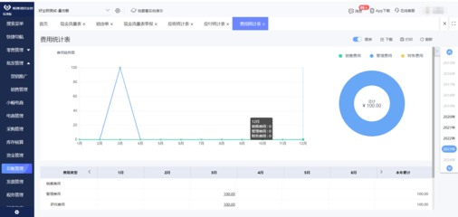 河南好的服装erp厂商