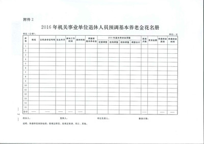 河南省人力资源和社会保障厅 河南省财政厅 关于做好2016年调整机关事业单位退休人员 基本养老金工作有关问题的补充通知