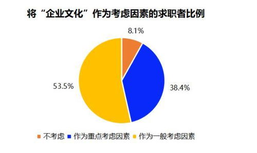 10种职场人不愉快的工作经历 你有吗