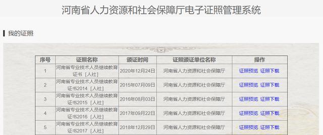 专技人员注意!河南下线"全国专业技术人员职业资格考试合格.