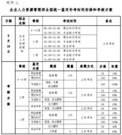 2019年河南省育婴员职业资格统一鉴定工作通知