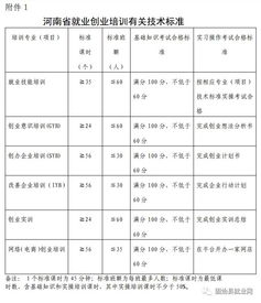 河南省就业创业培训管理办法正式印发